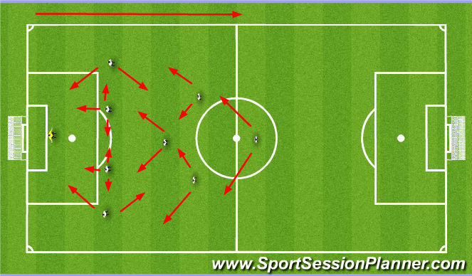Football/Soccer Session Plan Drill (Colour): Setup (OP) with Key Movement(s)