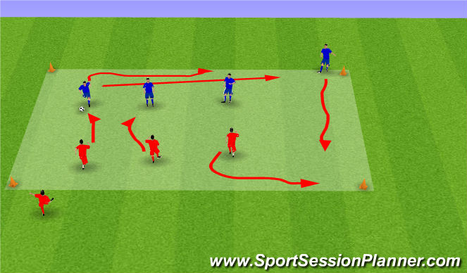 Football/Soccer Session Plan Drill (Colour): Arrival