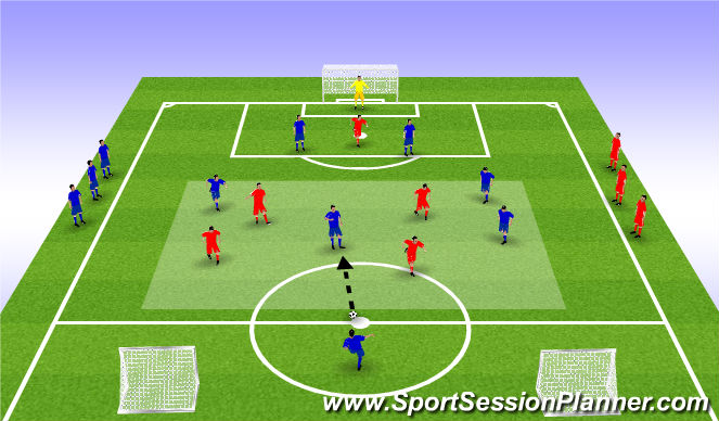 Football/Soccer Session Plan Drill (Colour): Screen 4