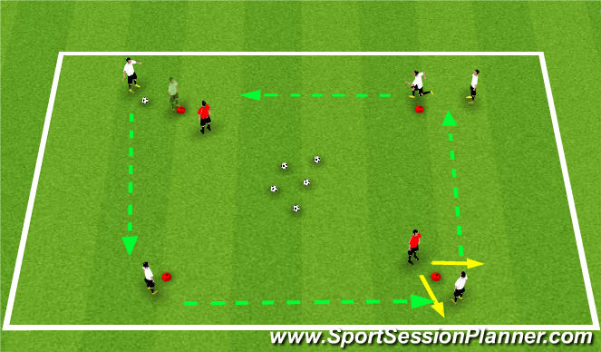 Football/Soccer Session Plan Drill (Colour): 傳控球+ 撞牆