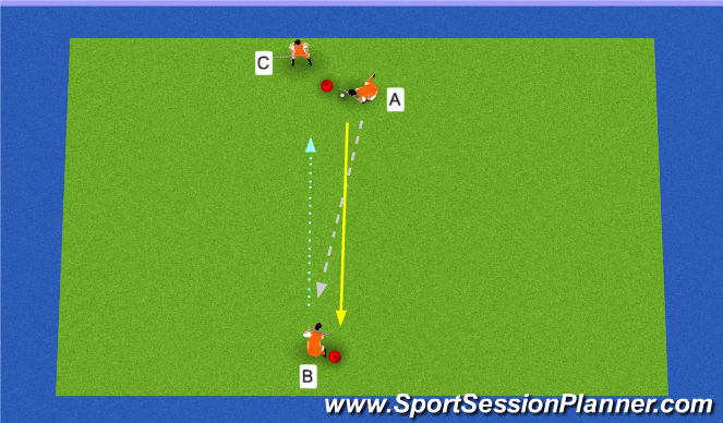 Hockey Session Plan Drill (Colour): Animation 1