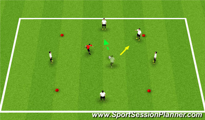 Football/Soccer Session Plan Drill (Colour): 支援走位