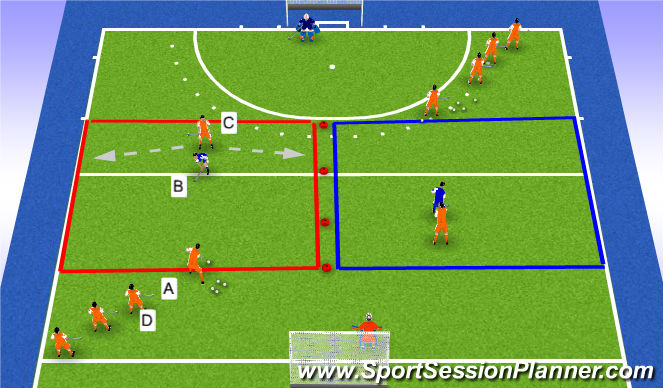 Hockey Session Plan Drill (Colour): Screen 1