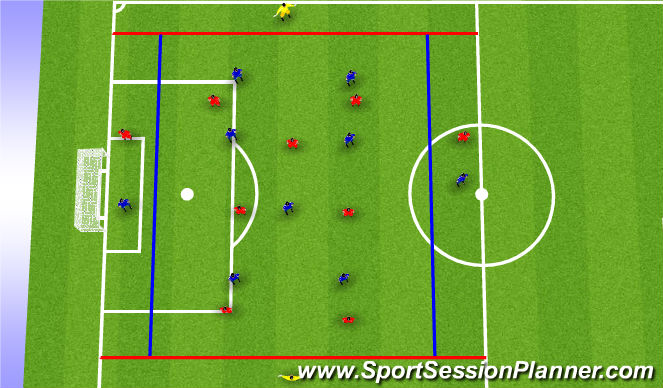 Football/Soccer Session Plan Drill (Colour): Ajax