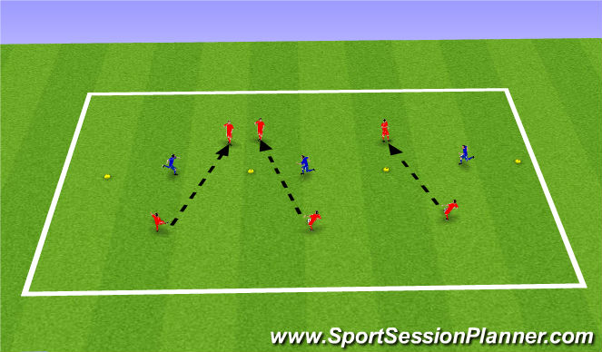 Football/Soccer Session Plan Drill (Colour): Warm Up - When & Where? (Organised chaos)