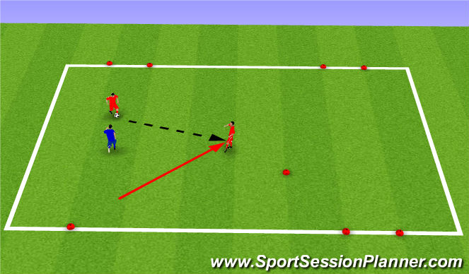 Football/Soccer Session Plan Drill (Colour): Activity 1 - 2v1s (Opposed)