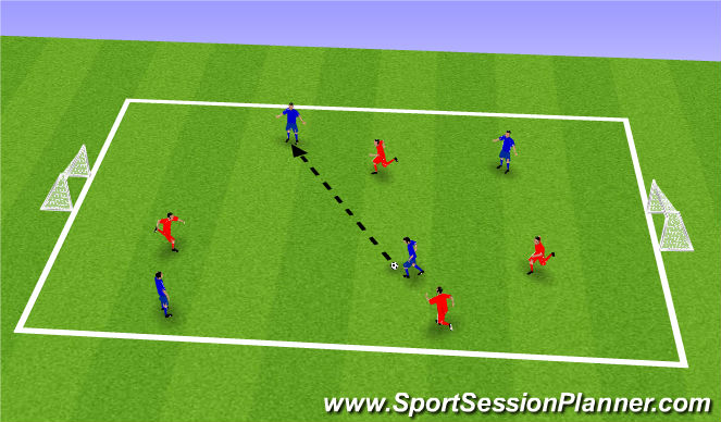Football/Soccer Session Plan Drill (Colour): Game - 4v4
