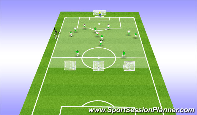 Football/Soccer Session Plan Drill (Colour): SDpeed of play game