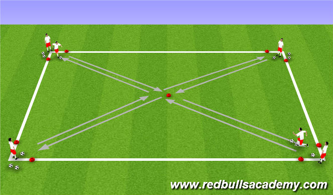 Football/Soccer Session Plan Drill (Colour): Main Theme
