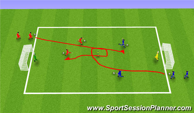 Football/Soccer Session Plan Drill (Colour): The Shooting Race