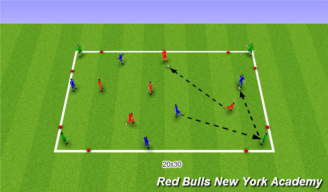 Football/Soccer Session Plan Drill (Colour): Passing exercise