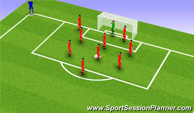 Fútbol Ejercicio del Plan de Sesiones (Color): Corners