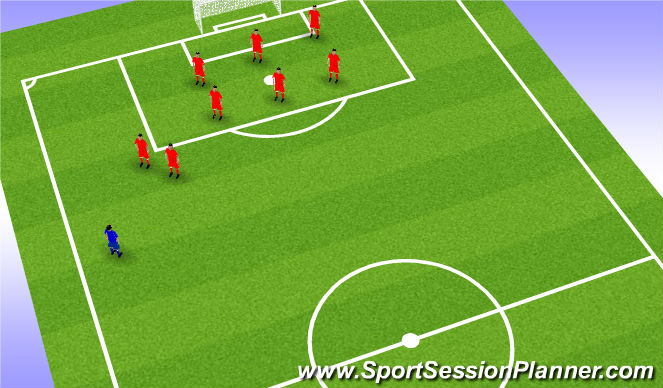Fútbol Ejercicio del Plan de Sesiones (Color): Defending Wide free kicks