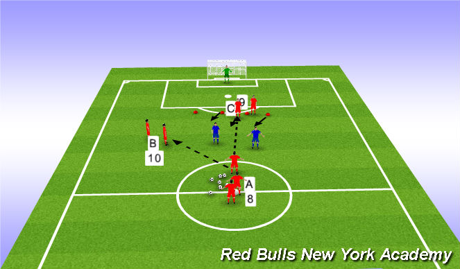Football/Soccer Session Plan Drill (Colour): Activity 1
