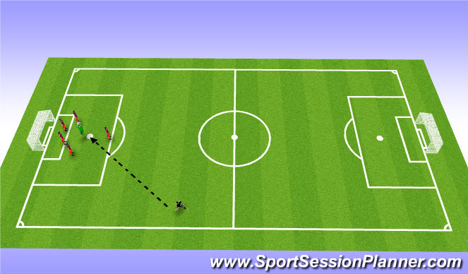 Football/Soccer Session Plan Drill (Colour): Ball Circulation Phases 1 and 2 (Part 1)