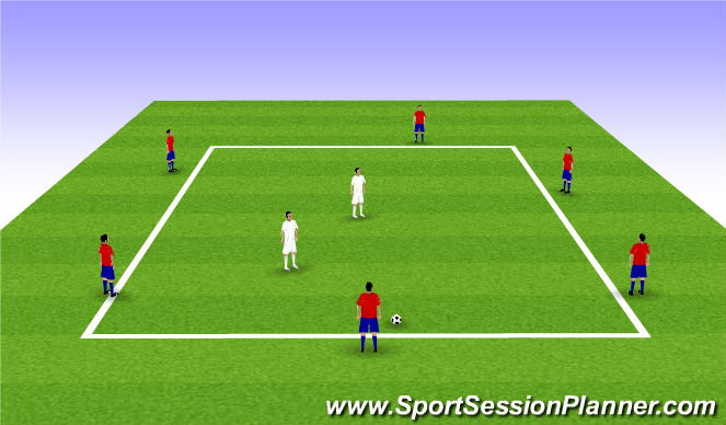 Football/Soccer Session Plan Drill (Colour): 6v2