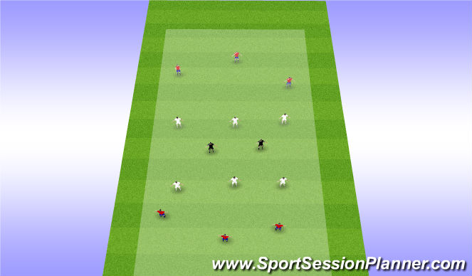 Football/Soccer Session Plan Drill (Colour): 6v6+2