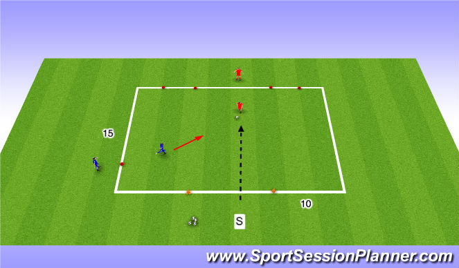 Football/Soccer Session Plan Drill (Colour): Individual Defending