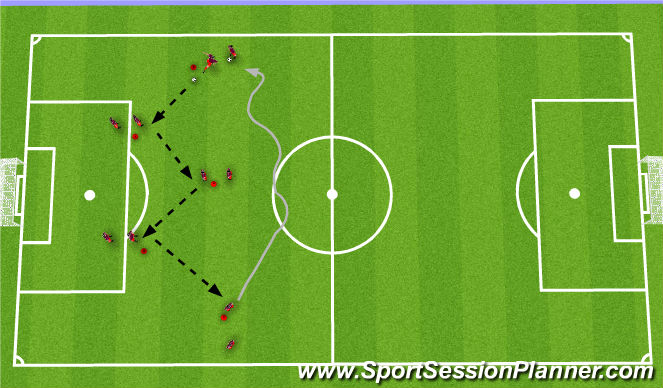 Football/Soccer Session Plan Drill (Colour): 'W' Passing Warm-up