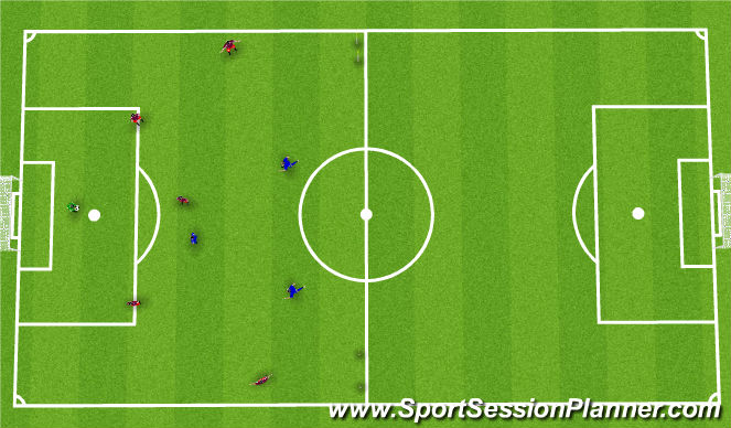 Football/Soccer Session Plan Drill (Colour): 5v3 + GK