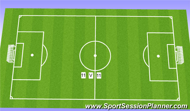 Football/Soccer Session Plan Drill (Colour): 11v11