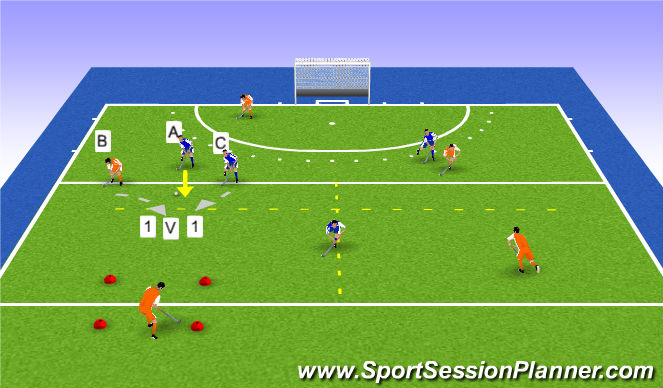 Hockey Session Plan Drill (Colour): Screen 1