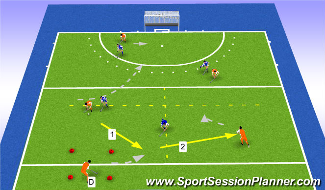 Hockey Session Plan Drill (Colour): Screen 2