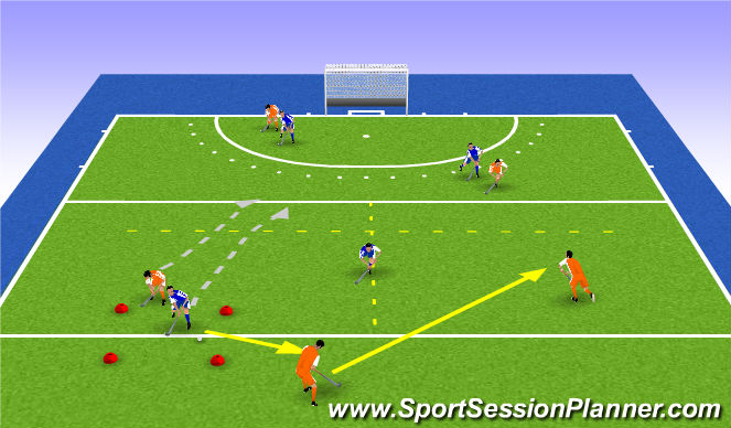 Hockey Session Plan Drill (Colour): Screen 3