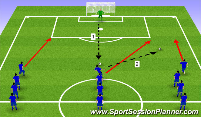 Football/Soccer Session Plan Drill (Colour): Screen 1