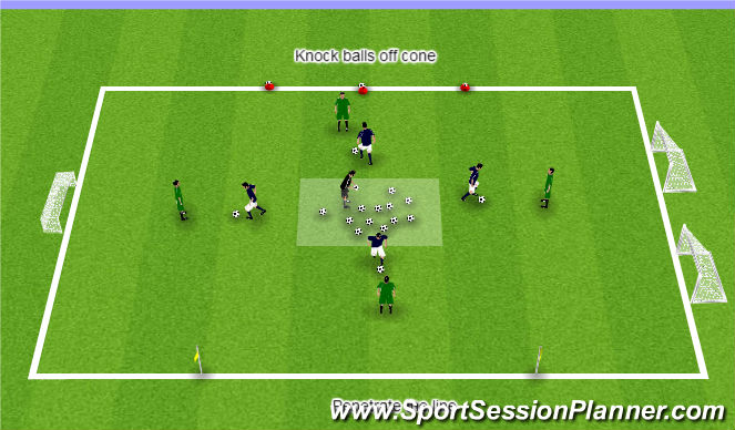 Football/Soccer Session Plan Drill (Colour): Continous 1v1