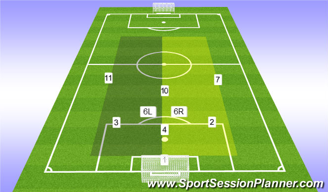 Football/Soccer Session Plan Drill (Colour): Screen 1