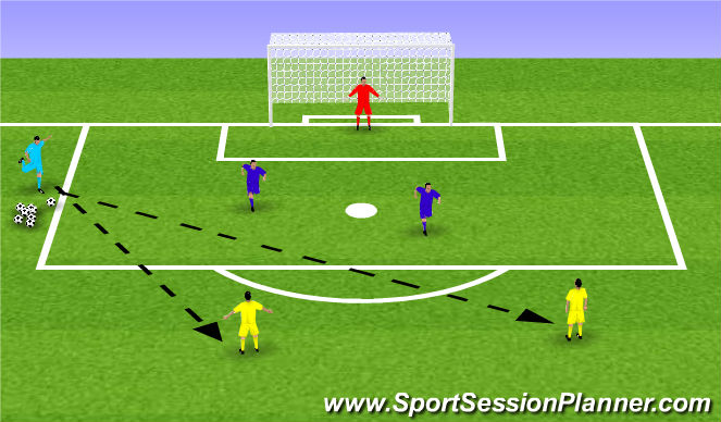 Football/Soccer Session Plan Drill (Colour): Condition Game
