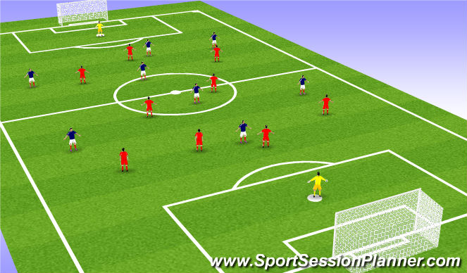 Football/Soccer Session Plan Drill (Colour): Conditioned game