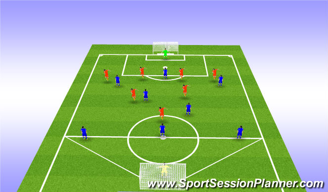 Football/Soccer Session Plan Drill (Colour): SSG