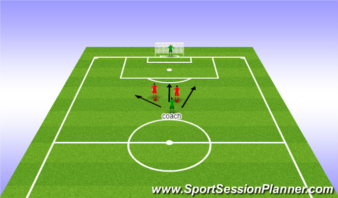 Football/Soccer Session Plan Drill (Colour): Screen 1