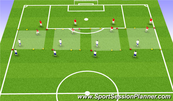 Football/Soccer Session Plan Drill (Colour): 1v1 Defending