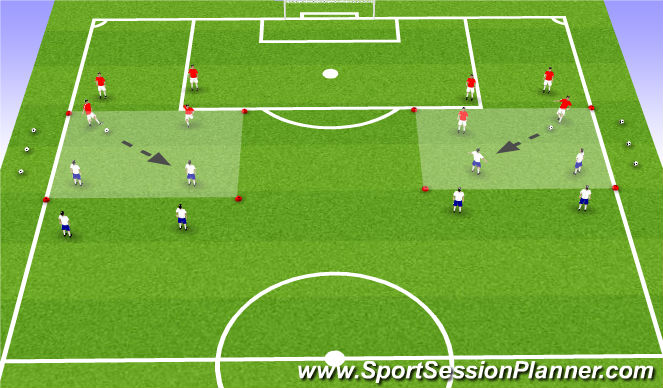 Football/Soccer Session Plan Drill (Colour): 2v2 Defending