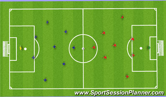 Football/Soccer Session Plan Drill (Colour): Whole