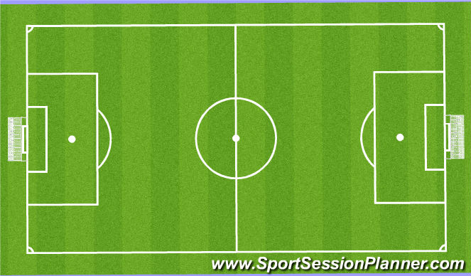 Football/Soccer Session Plan Drill (Colour): Part