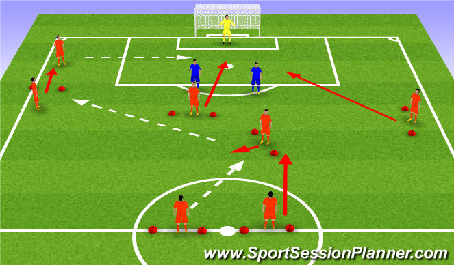 Football/Soccer Session Plan Drill (Colour): Drill