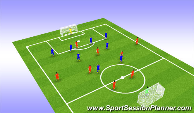 Football/Soccer Session Plan Drill (Colour): SSG