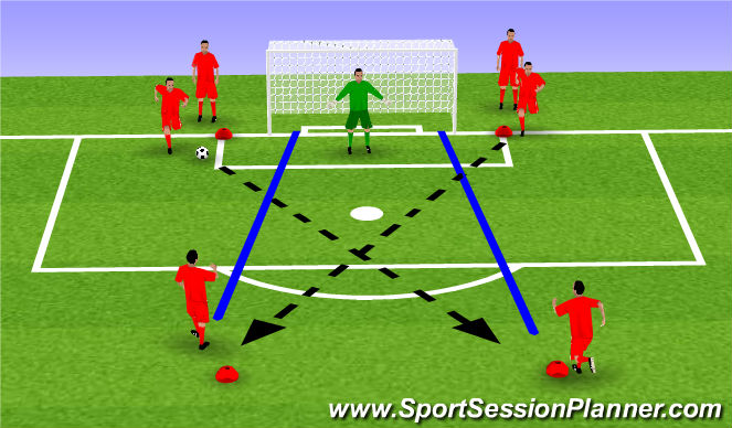 Football/Soccer Session Plan Drill (Colour): Shooting