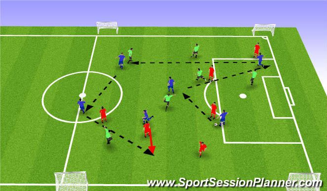 Football/Soccer Session Plan Drill (Colour): Games