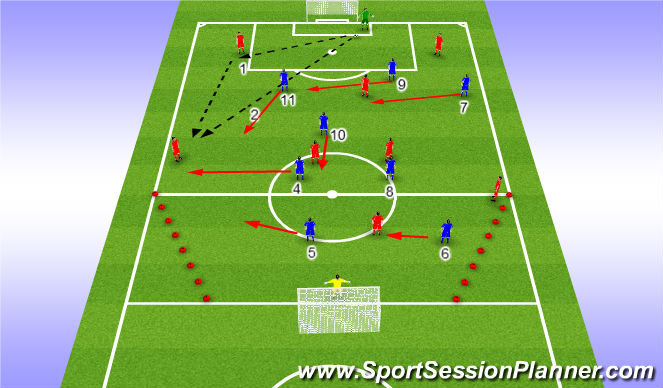 Football/Soccer Session Plan Drill (Colour): Solution 2