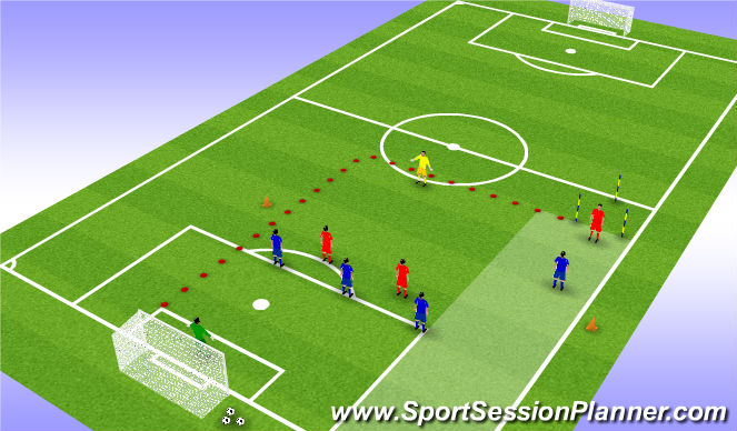 Football/Soccer Session Plan Drill (Colour): Function