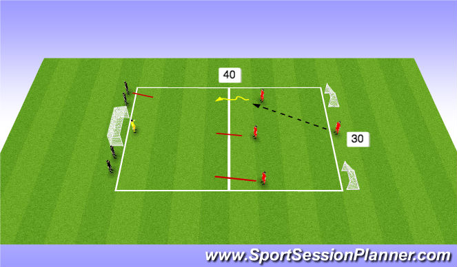 Football/Soccer Session Plan Drill (Colour): Attacking levels game