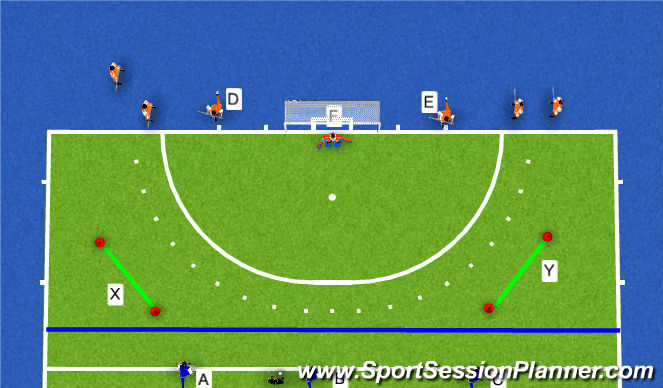 Hockey Session Plan Drill (Colour): Screen 1