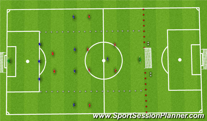 Football/Soccer Session Plan Drill (Colour): MDG