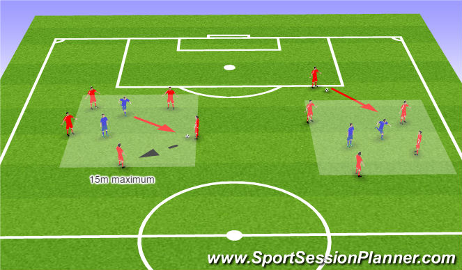 Football/Soccer Session Plan Drill (Colour): Passing practice
