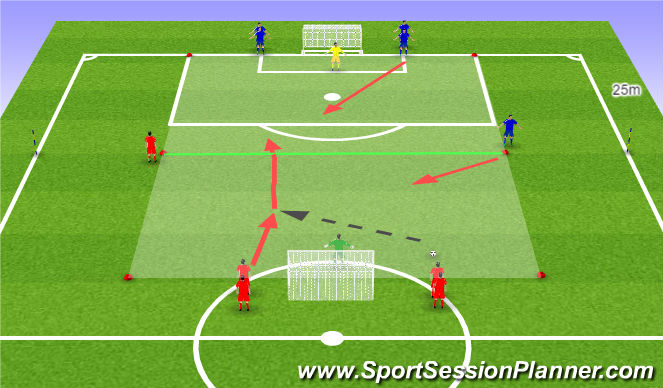 Football/Soccer Session Plan Drill (Colour): Positioning Game